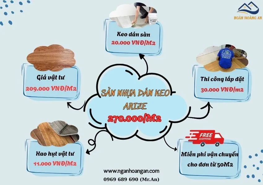 Bảng Giá Thi Công Hoàn Thiện Sàn Nhựa Dán Keo Arize Bảng Giá Thi Công Hoàn Thiện Sàn Nhựa Dán Keo Arize